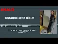 Download Lagu Güllü'nün ölmeden önceki son anları Ayrıntılı Ses Analizi !