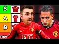 Ranking Every Manchester United Kit From WORST to BEST