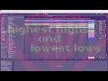 Vikkstar, RetroVision & Dyson - Have It All l MIDI l Ableton l Remake