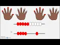 Grade K Module 5 Lesson 10