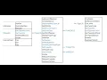 Python reflection code to query a vba project for enums