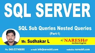 SQL Sub Queries Nested Queries Part 1 MSSQL Training By Mr Sudhakar L