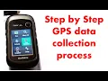 GPS - Part