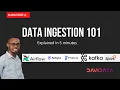 Data Ingestion 101 Explained in 5 Minutes