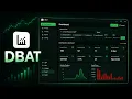 Developer Behavior Analytics Tool DBAT Electron React Git Repository Analytics Dashboard