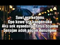 Download Lagu Tresnomu lungo -| lirik |Della Monica
