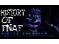 History Of FNAF Sister Location Episode 23
