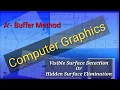A Buffer Method