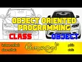 OOP Concepts Object Class Explained Sinhala