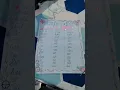 Forms of verbs Chart paper decoration