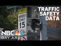 Traffic safety in San Francisco is improving but challenges still exist