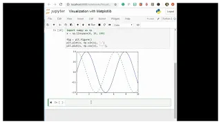 Plotting from an IPython Shell Python Tutorial Matplotlib Data Science Machine Learning