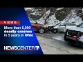 State troopers Thousands of deadly crashes happen in Ohio WHIO-TV