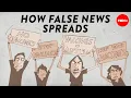 Download Lagu How false news can spread - Noah Tavlin
