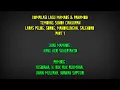 Download Lagu Kumpulan Mamaos |Tembang Sunda Cianjuran |Kacapi Suling |Bagian 1 |
