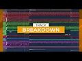 How to make SOCA like Machel Montano "Toco Loco" in FL Studio Tutorial