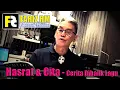 Download Lagu [FARIZ RM_Cerita Dibalik Lagu]  Hasrat dan Cita