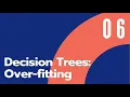 Overfitting in Decision Trees Decision Tree Part 6