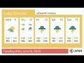 Weather in Lafayette Indiana - Tuesday Jun 10 2025