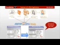 Appeon Web - A Look Under the Hood