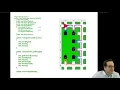 Stepwise Refinement