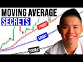 Moving Average Trading Secrets This is What You Must Know
