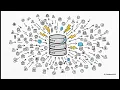 Node JavaScript Node js