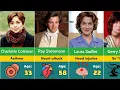 Download Lagu 60+ British Actors Who Died Young: A Heartbreaking Look 1905-2025
