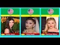 The Most Beautiful Young Actresses Under 30 Data Caravan
