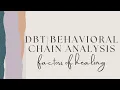 DBT Behavioral Chain Analysis factors of healing