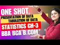 Introduction to Presentation of Data Tabulation of Data Statistics BBA BCA B COM Dream Maths