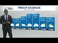 Cleveland weather forecast Tracking Monday rain