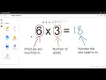 How to use a hundred square for multiplication