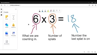 How to use a hundred square for multiplication