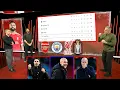 Lagu Jamie Carragher Talks Title Race: Can Arsenal or Liverpool Stop Man City? What About Salah?