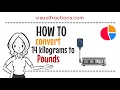 Converting 14 Kilograms kg to Pounds lb Your Complete Guide to Conversion