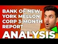 Download Lagu My Worrying Discovery in BNY Mellon's Latest Filing