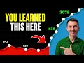 Lagu 13 SIMPLE Principles to Reach 2000 ELO in Chess