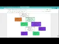 Prediction using Decision Tree Algorithm Level - Intermediate