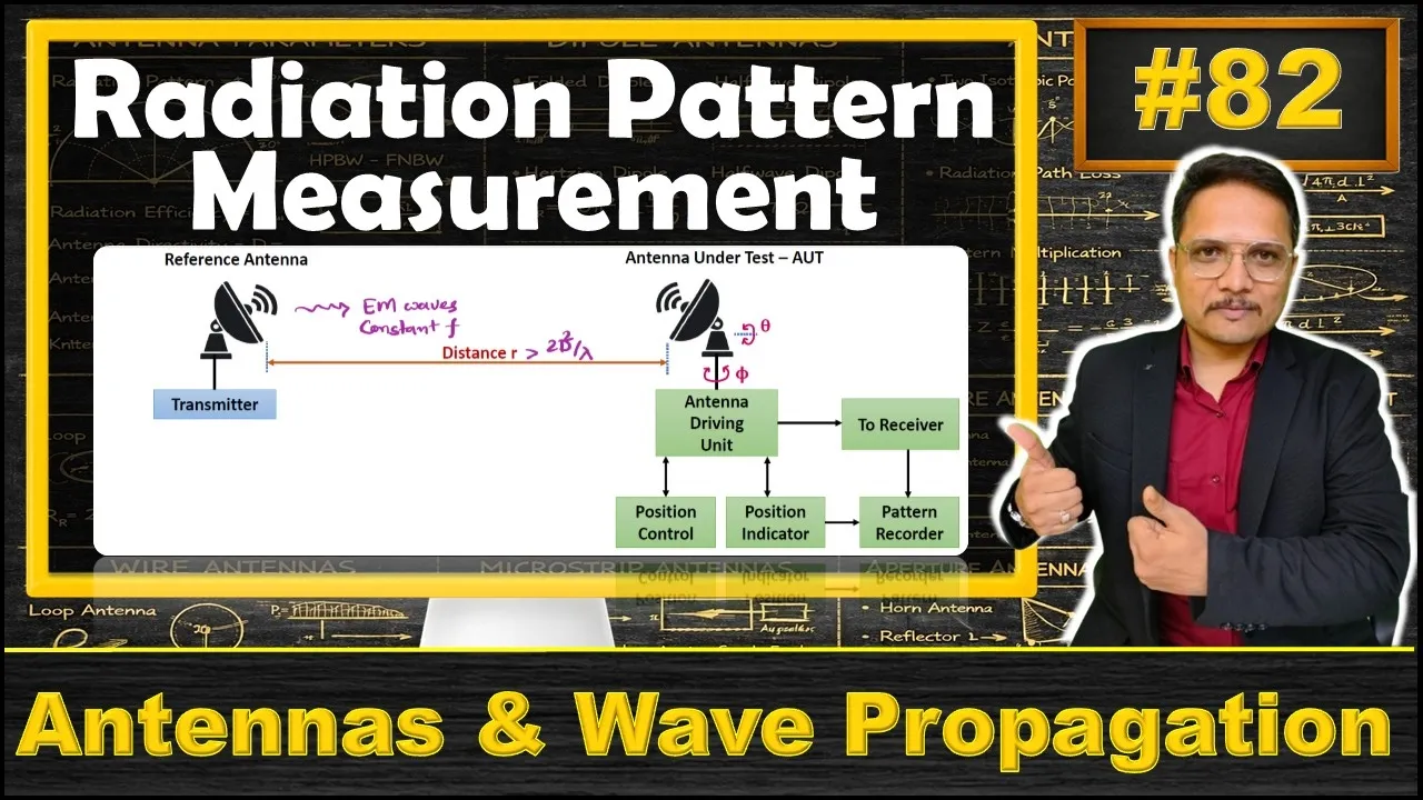 Radiation Pattern Measurement of Antenna | Antenna Measurement | Engineering Funda