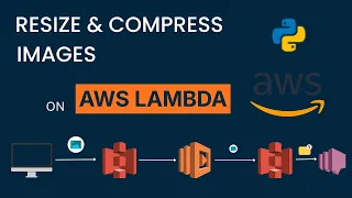AWS Project Serverless Image Resizer compressor Using AWS S3 Lambda SNS