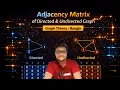 Adjacency Matrix of Directed Undirected Graph Graph Theory Bangla Tutorial