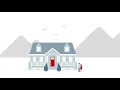 MyTravelers Mobile App - Property Customer Benefits
