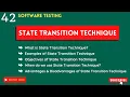 manual testing tutorial for beginners state transition testing test case design techniques
