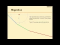 The Magic of Seismic Migration - tutorial for non-geophysicists