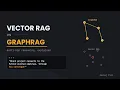 Vector RAG vs GraphRAG Why Similarity Search Fails at Multi-Hop Questions Akshaj Piri