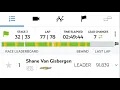 Shane Van Gisbergen Winning Radio - 2023 Grant Park 220