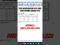 Download Lagu Cara Menormalkan Data yg Tidak Normal dengan SPSS #statistik #tutorial #normality #tidaknormal #data