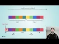 Finding a lost song with Node js async iterators - Node js Global Summit