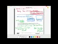 Module 7 Lesson 11 Homework Help